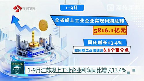 9月江蘇規(guī)上工業(yè)企業(yè)利潤同比增長13.4%，信息技術(shù)咨詢賦能轉(zhuǎn)型成效顯著